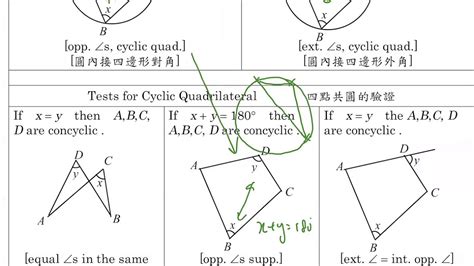 圓形 角度|【圓的基本性質】Basic Properties of Circles